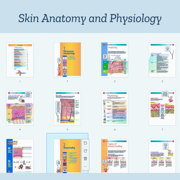 Wound Care Essentials - Image 6