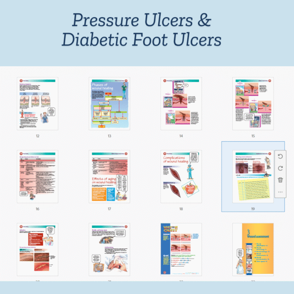 Wound Care Essentials - Image 8