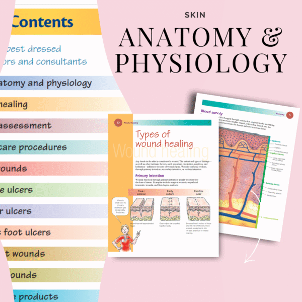 Wound Care Essentials - Image 10
