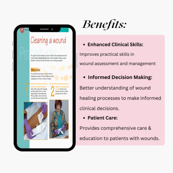 Wound Care Essentials - Image 2