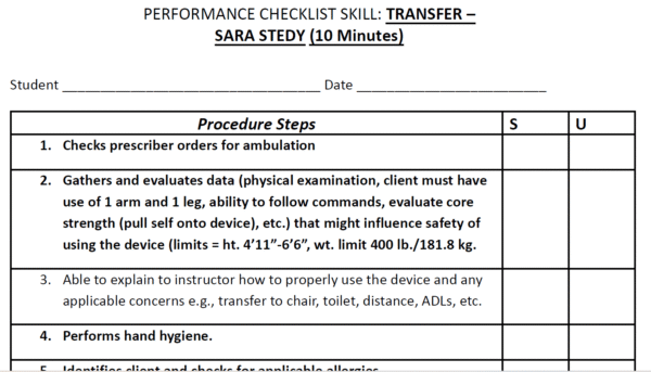 A complete checklist of 33 core nursing skills with precise, sequential instructions to support clinical competence.