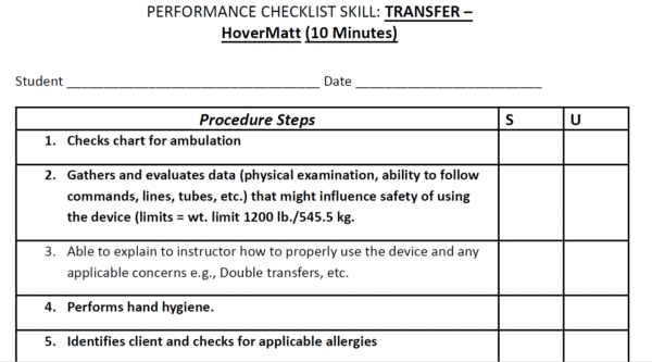 Step-by-step nursing guide showcasing 33 vital procedures for students and professionals to reference and review.
