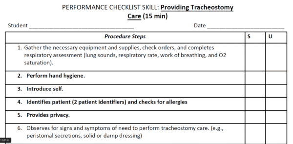 Practical nursing skills checklist with 33 thorough procedures, including simple, clear instructions for each step.