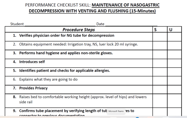 Guide covering 33 key nursing procedures, each one broken down into clear, structured, step-by-step instructions.